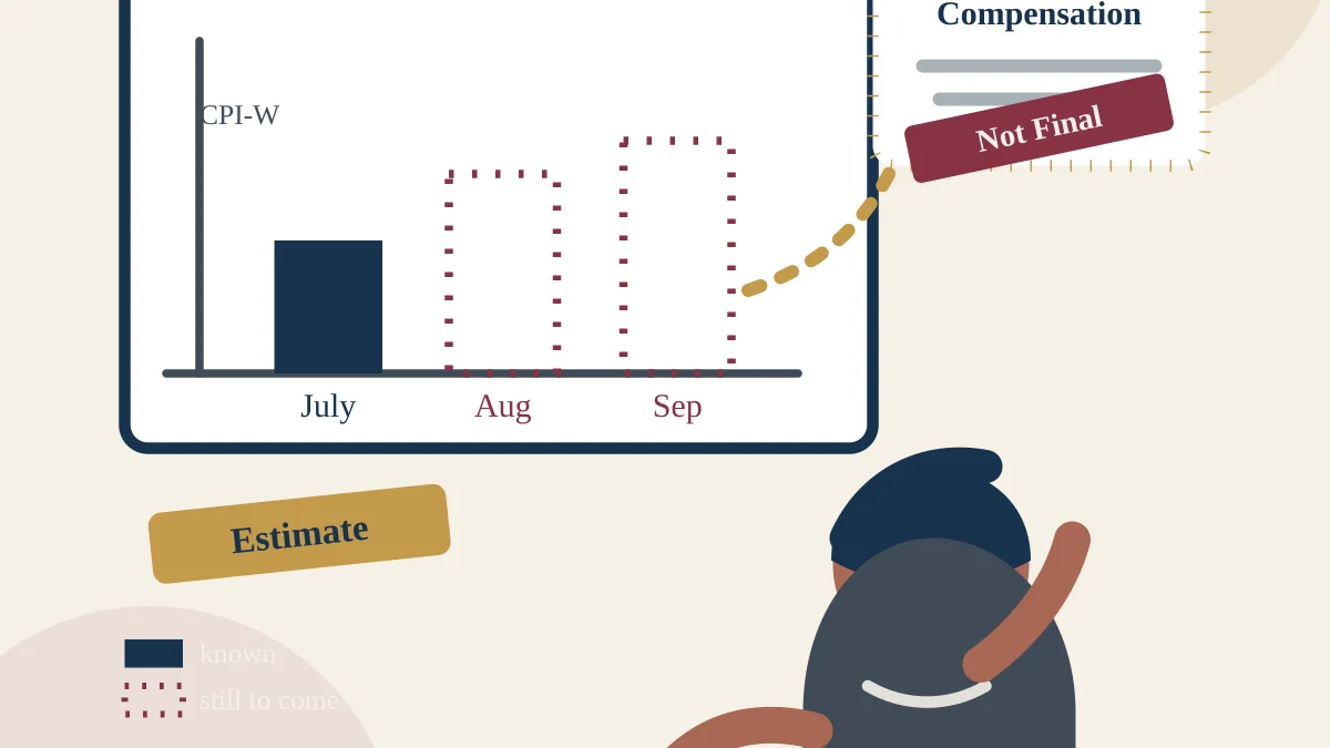 Illustration of a Veteran reviewing a 2027 VA disability COLA estimate based on July, August and September CPI-W data