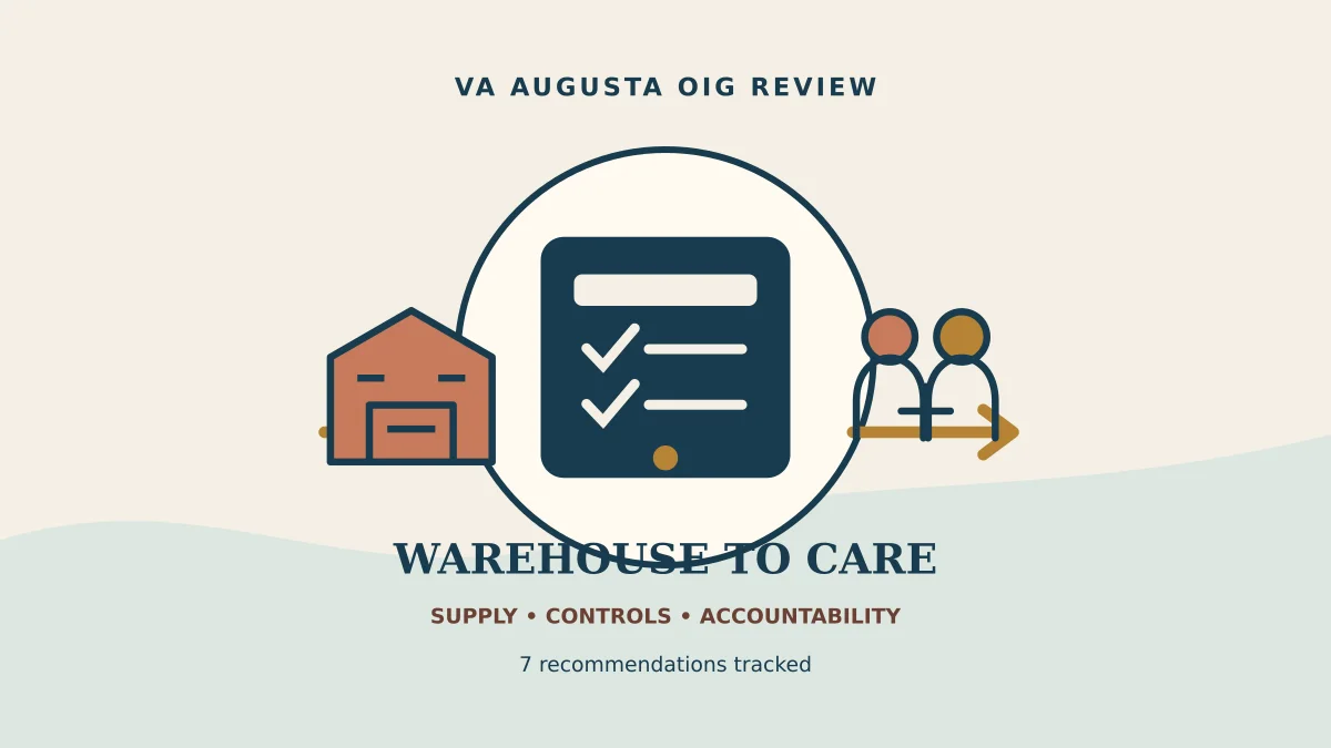 Illustrated supply path from a warehouse through inventory controls to a clinical care team